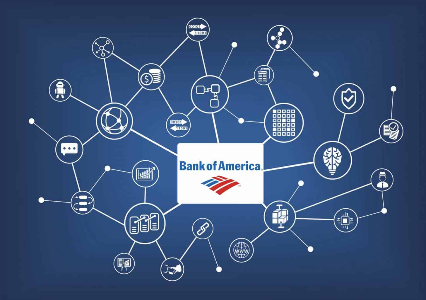bank of america files patent for cryptocurrency wire transfer system