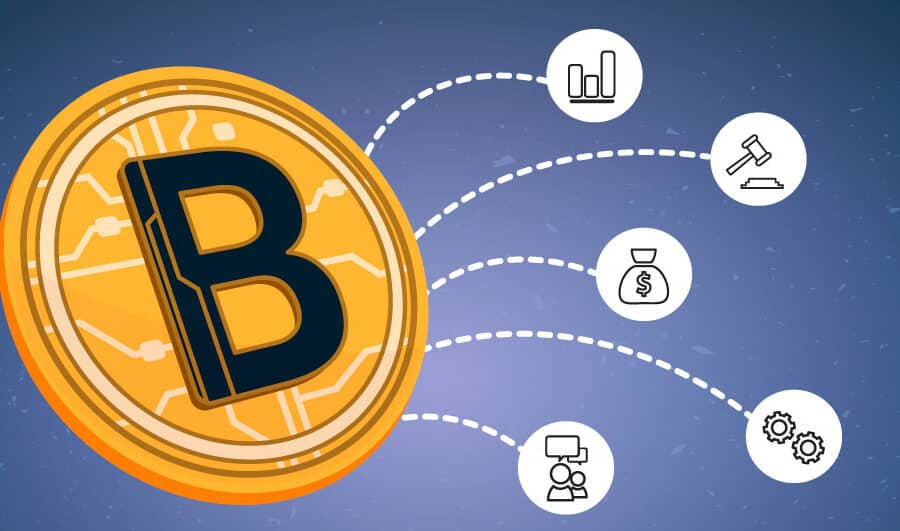 What Factors Drive or Influence the Price of Bitcoin?