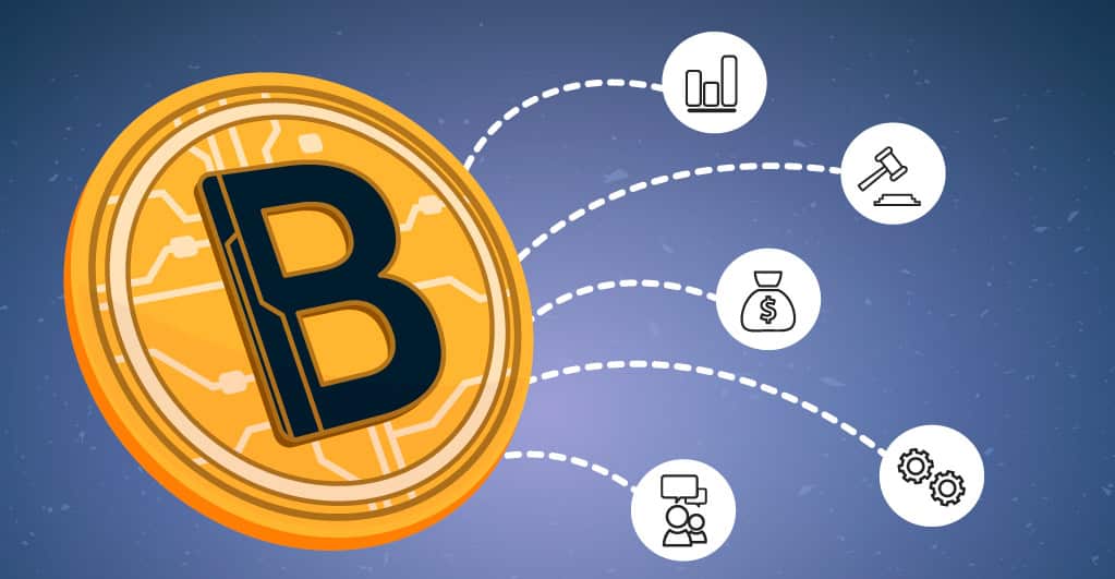 what is driving bitcoin prices