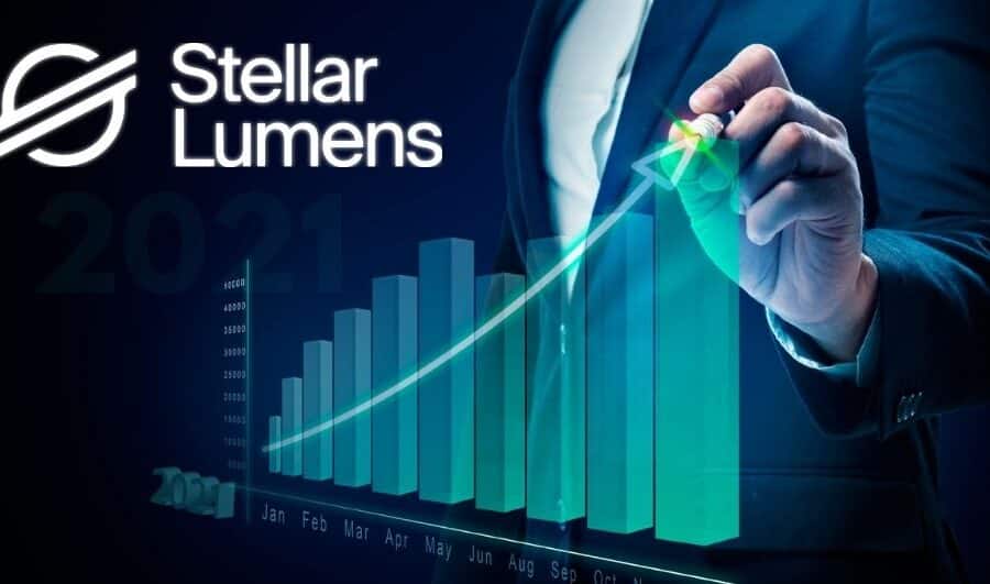 New Stellar Lumens Roadmap